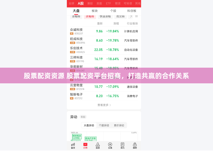 股票配资资源 股票配资平台招商，打造共赢的合作关系
