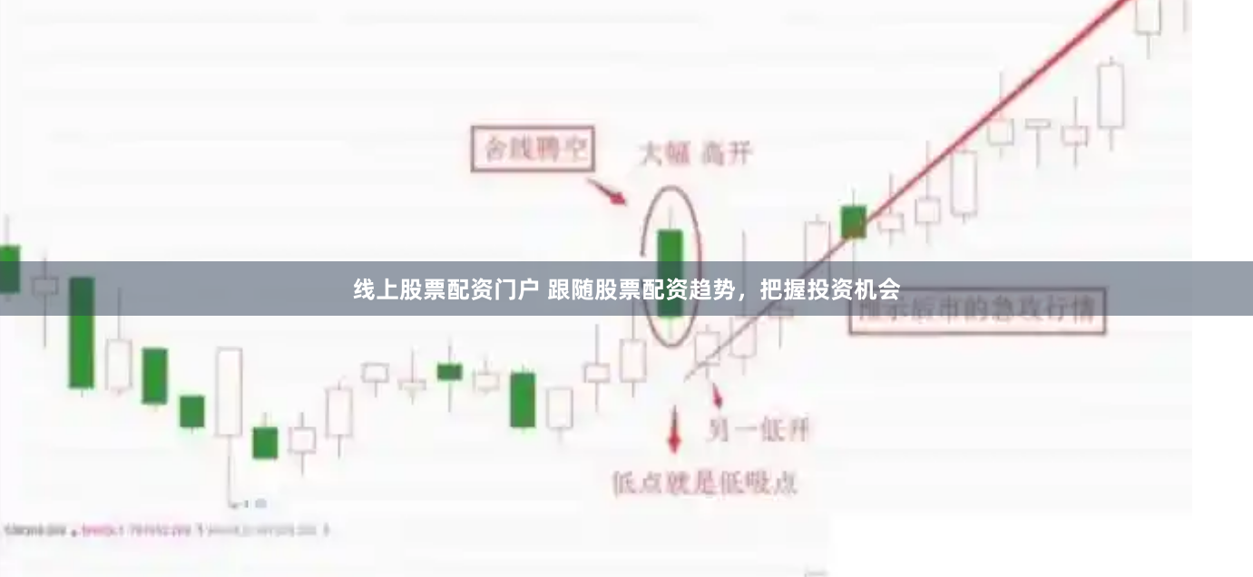 线上股票配资门户 跟随股票配资趋势，把握投资机会