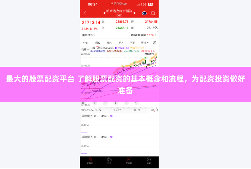 最大的股票配资平台 了解股票配资的基本概念和流程，为配资投资做好准备