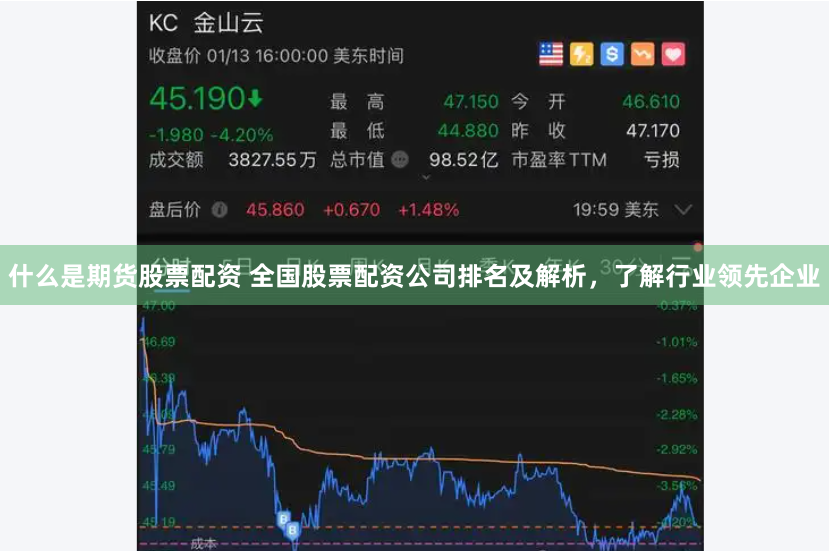 什么是期货股票配资 全国股票配资公司排名及解析，了解行业领先企业